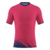 kit